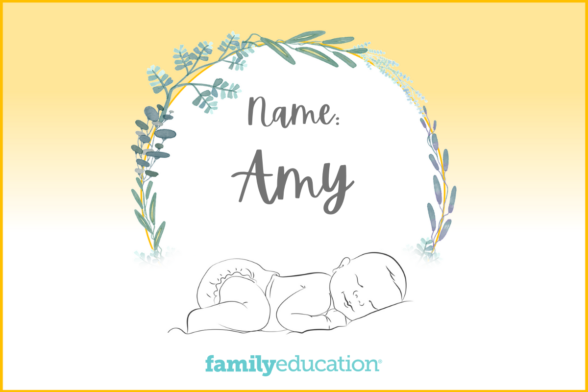 Amy meaning and origin