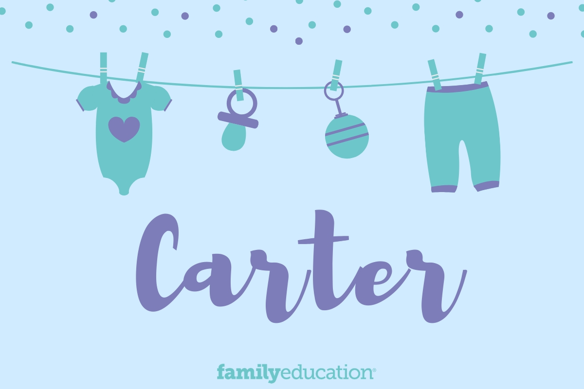 Carter Name Meaning Origin Popularity Inspiration FamilyEducation