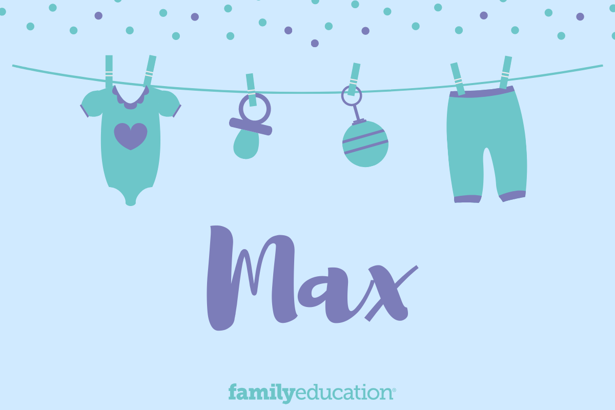 Max Name Meaning Origin Popularity Inspiration FamilyEducation