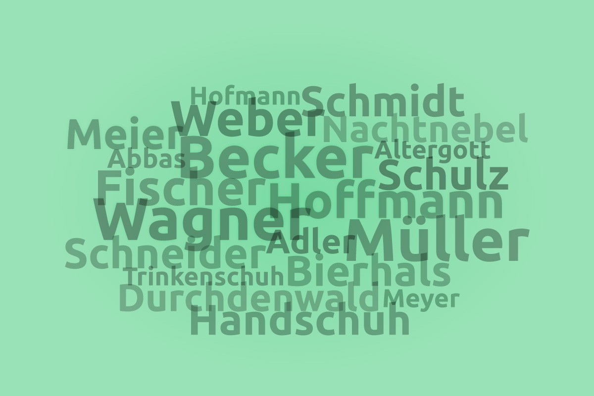 German Surnames Word Cloud 