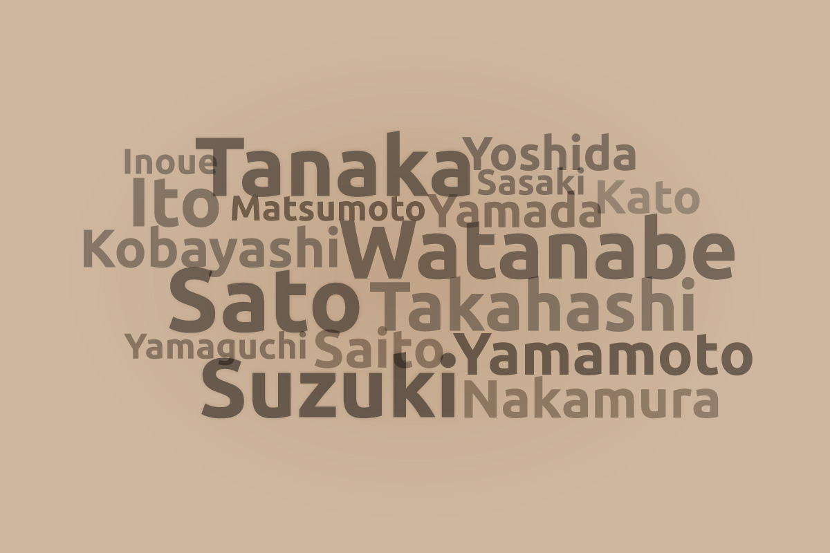 Japanese Surnames Graphic 