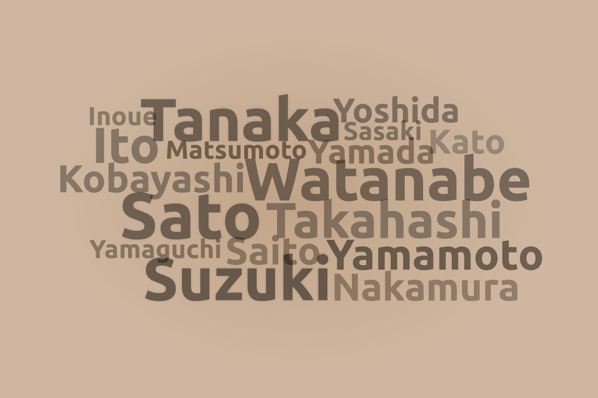 500 Japanese Last Names And Meanings FamilyEducation