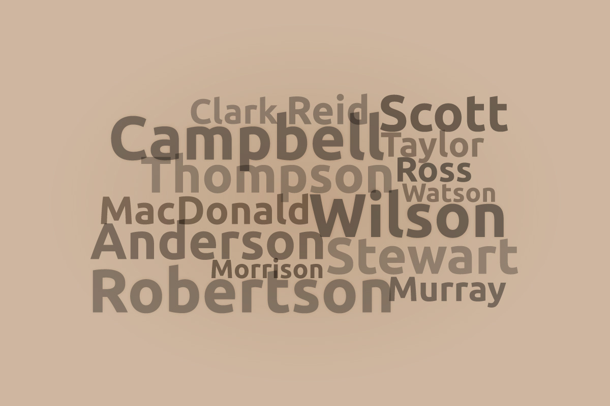 Scottish Last Names And Meanings FamilyEducation