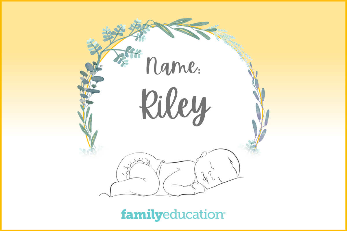 Riley Name Meaning