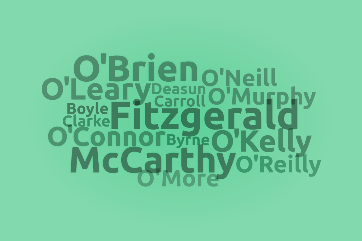 A Complete List Of Irish Last Names Meanings FamilyEducation