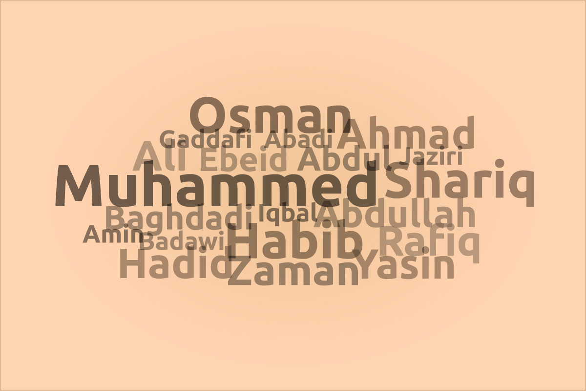 A Complete List Of Arabic Last Names Meanings FamilyEducation