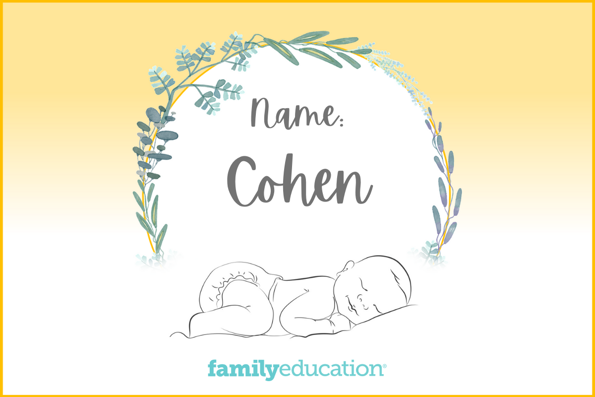 Cohen Name Meaning Origin Popularity Inspiration FamilyEducation