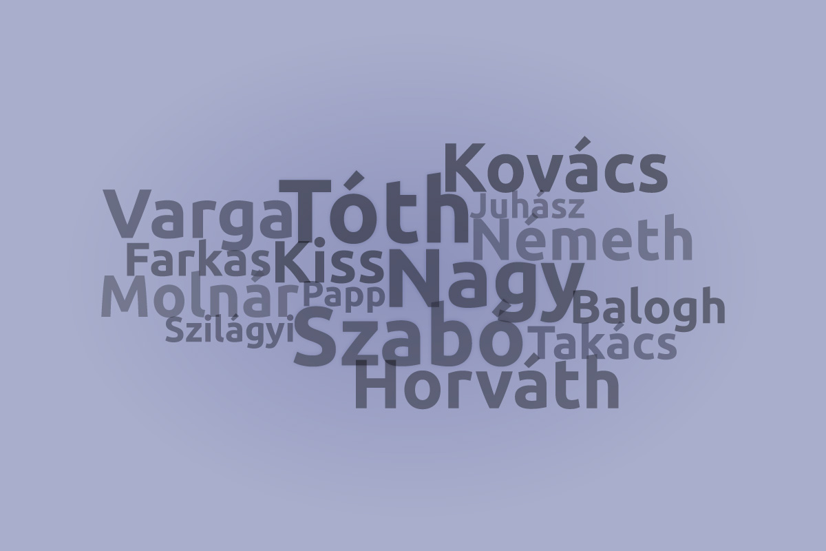 A Complete List Of Hungarian Last Names Meanings FamilyEducation