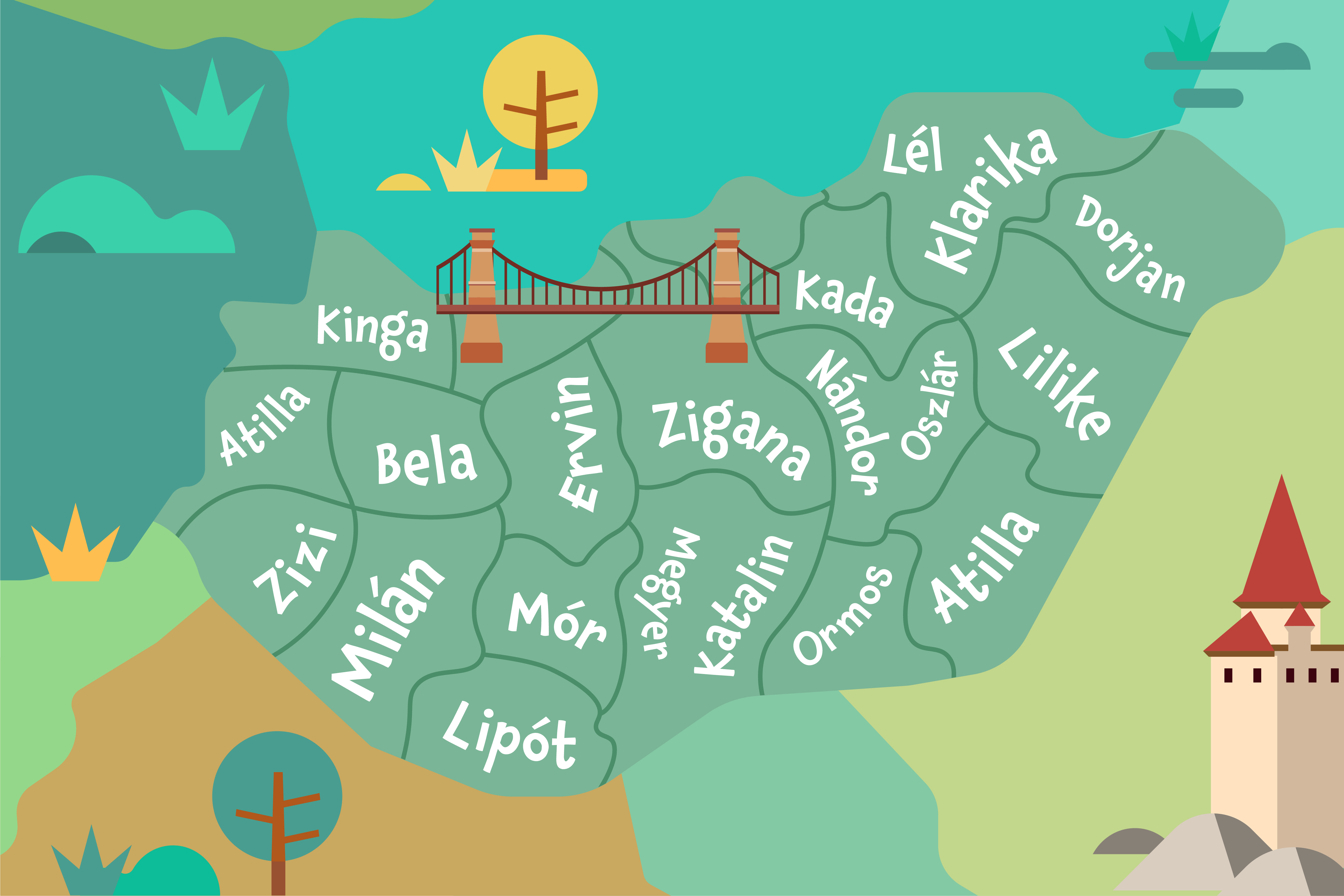 Hungarian First Names And Name Meanings FamilyEducation