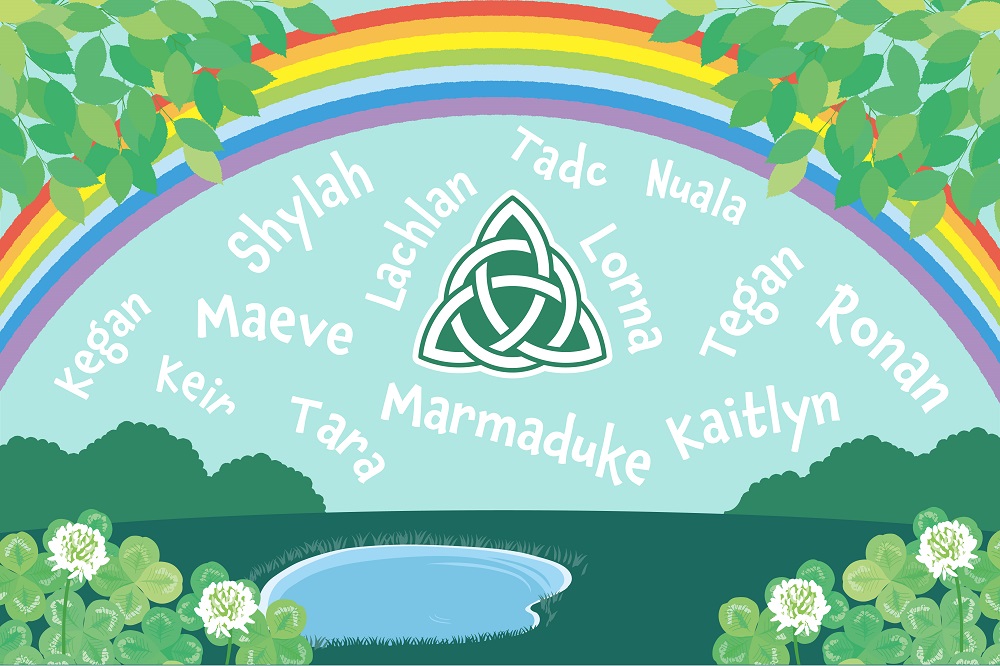 A Complete List of Celtic First Names and Meanings - FamilyEducation