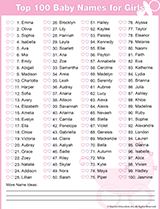 Printable List of Top 100 Girl Names - FamilyEducation