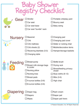 Baby Essentials Checklist Printable, Newborn Checklist, Nursery Checklist,  Baby Registry Checklist, Pregnancy Checklist, Instant Download 