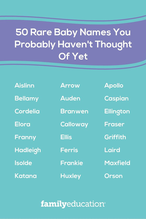 Revealed The Rarest Baby Names If Parents Are Looking For Something ...