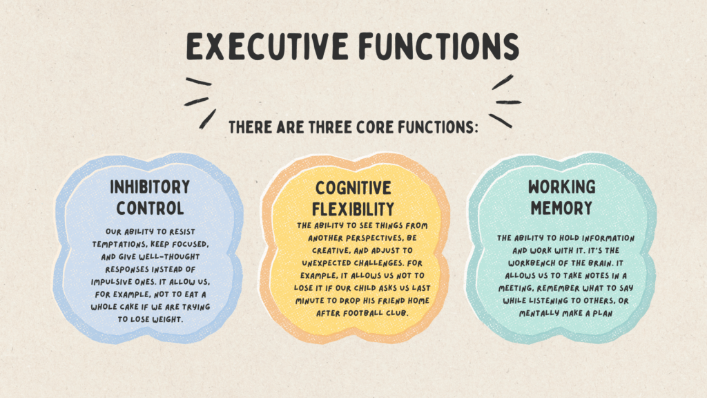 Executive functions