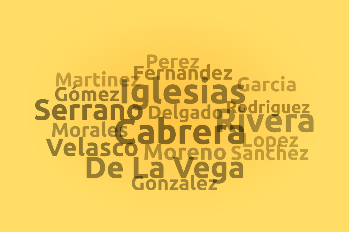 a-complete-list-of-spanish-last-names-meanings-familyeducation