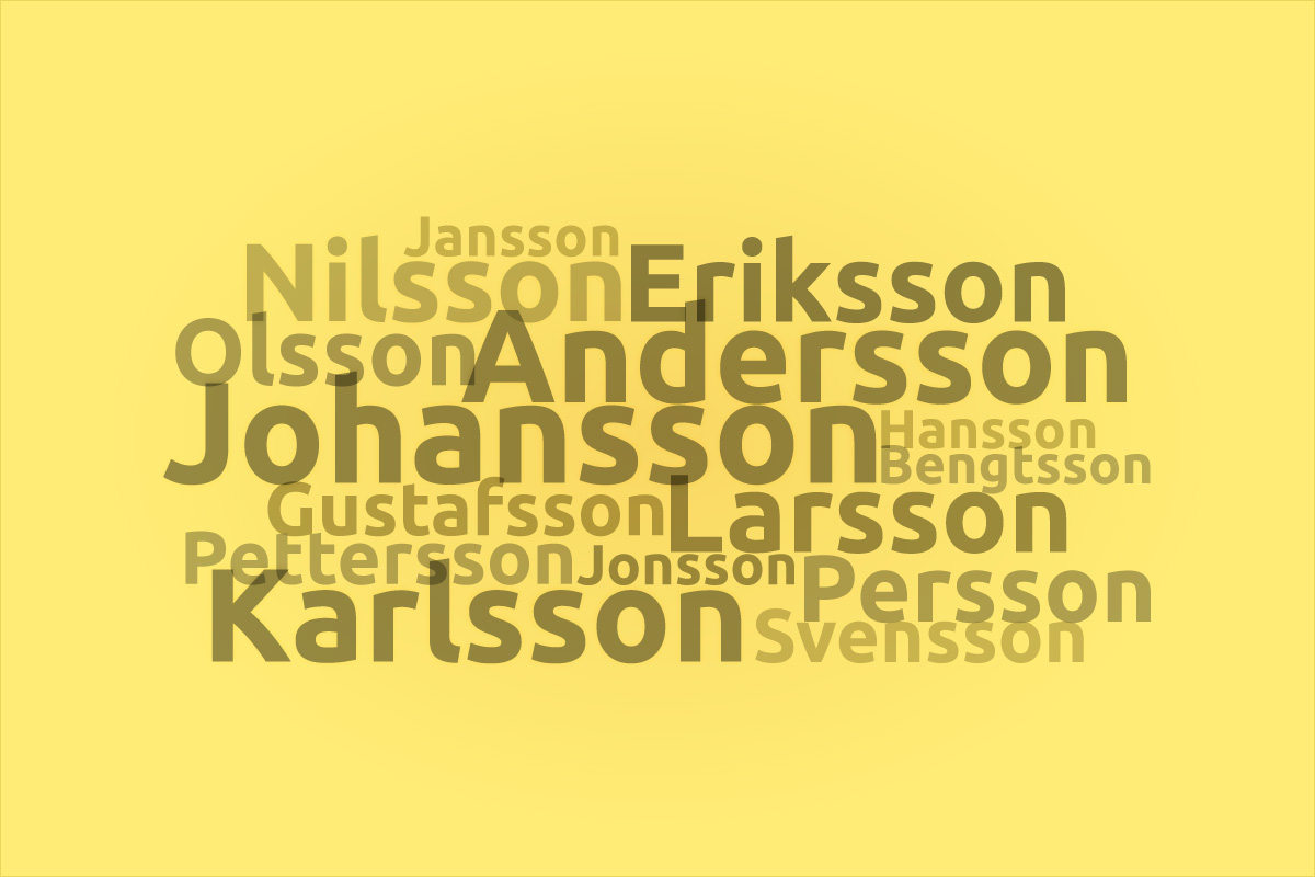 Best Swedish Last Names