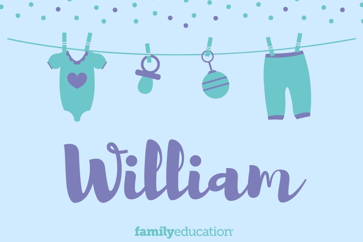 Willie Name Meaning, Origin, History, And Popularity