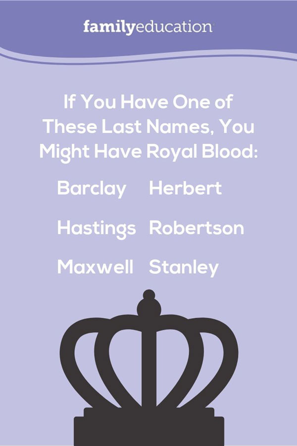 Surnames With Possible Royal Ties - FamilyEducation
