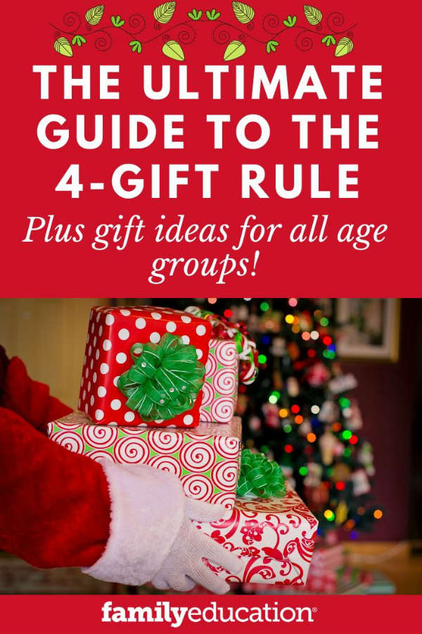Christmas gift ideas your friends and family will love