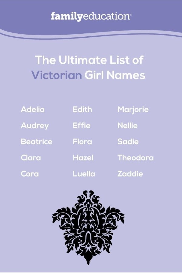 The Ultimate List Of Victorian Girl Names Familyeducation