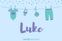 Meaning and Origin of Luke