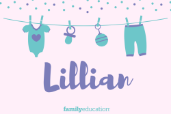 Meaning and Origin of Lillian