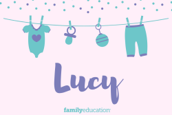 Meaning and Origin of Lucy