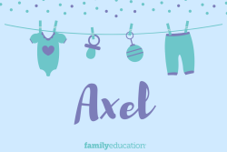 Meaning and Origin of Axel