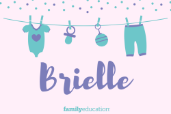 Meaning and Origin of Brielle