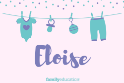 Meaning and Origin of Eloise