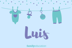 Meaning and Origin of Luis