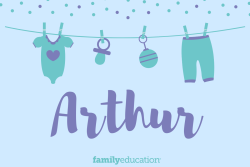 Meaning and Origin of Arthur