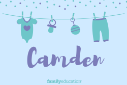 Meaning and Origin of Camden