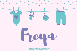 Meaning and Origin of Freya