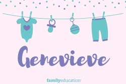 Meaning and Origin of Genevieve