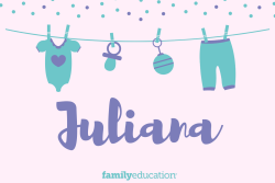 Meaning and Origin of Juliana
