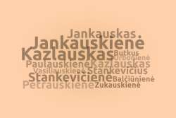 lithuanian last names word cloud 