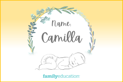 Meaning and Origin of Camilla