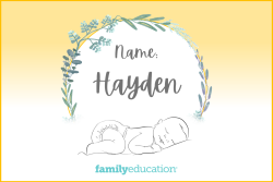 Hayden: Name Meaning, Origin, Popularity, &amp; Inspiration 