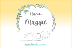 Meaning and Origin of Maggie