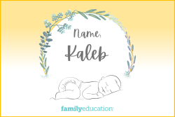 Meaning and Origin of Kaleb
