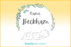 Meaning and Origin of Beckham