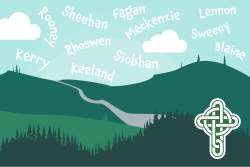 Gaelic names 