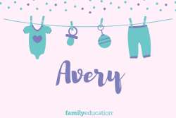 Meaning and Origin of Avery