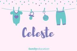 Meaning and Origin of Celeste