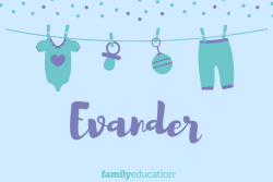 Meaning and Origin of Evander