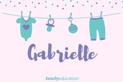 Gabrielle name meaning