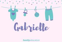 Meaning and Origin of Gabrielle