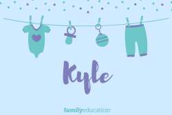 Meaning and Origin of Kyle