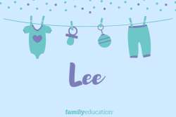 Meaning and Origin of Lee